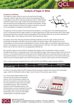Analysis of Sugar in Wine