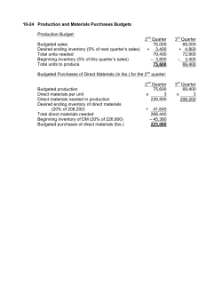10-24 Production and Materials Purchases Budgets Production