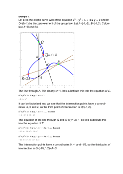 Examples of calculations on elliptic curves