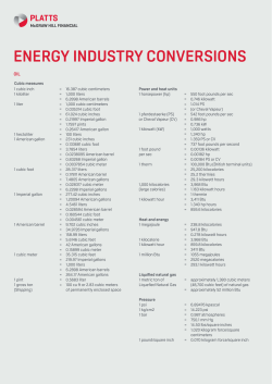 energy industry conversions