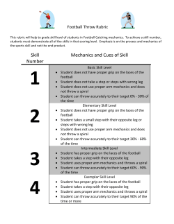 Football Throwing Rubric
