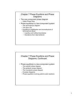 Chapter 7 Phase Equilibria and Phase Diagrams