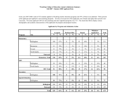 Total N % N % N % N % N Bellingham 100 47% 11 5% 93 44% 7 3