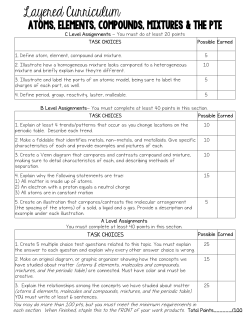 Layered Curriculum - Science with Mrs. Barton