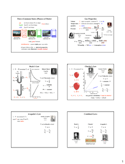Three (Common) States (Phases) of Matter Gas Properties Boyle`s