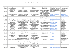 Jump Rope Curriculum Map