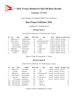 Prudence - Twenty Hundred Club