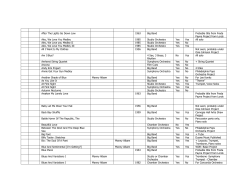 Manny Albam Music scores and sound recordings, 1953-2001