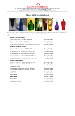 PAMPA ENTERPRISES Glass coloring solutions