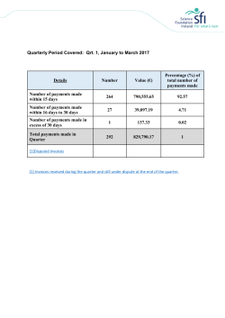 to view the Science Foundattion Ireland Prompt Payment Report