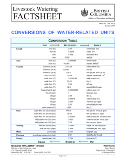 Conversions of Water