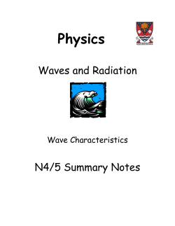 Summary Notes- Wave Characteristics