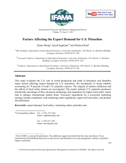 Factors Affecting the Export Demand for US Pistachios