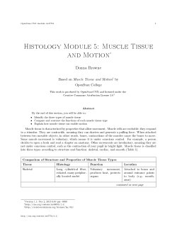 Histology Module 5: Muscle Tissue and Motion