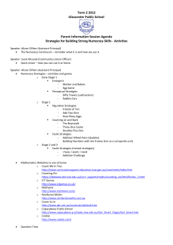 Activiti - Gloucester Public School