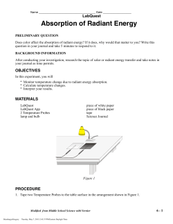 Absorption of Radiant Energy