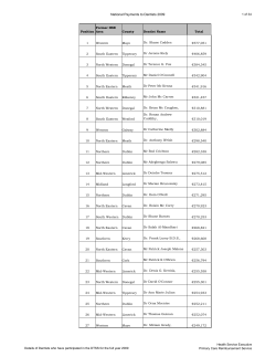 Payments to Dentists 2009