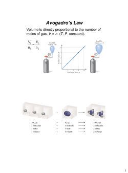 Avogadro`s Law