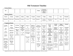 Old Testament Timeline - Syracuse Baptist Church