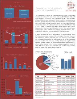 IMPRESSIONIST AND MODERN ART NEW YORK, NOVEMBER 2013