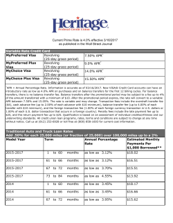 Model Year Estimated Monthly Payments Per $1,000 Borrowed