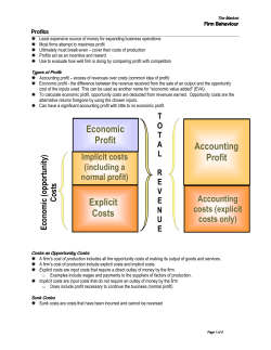 Economic Profit Explicit Costs Accounting Profit