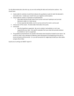 For the Macromolecules Lab write-up, you are only writing the data