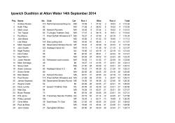 Ipswich Duathlon 2014 - Ipswich Triathlon Club