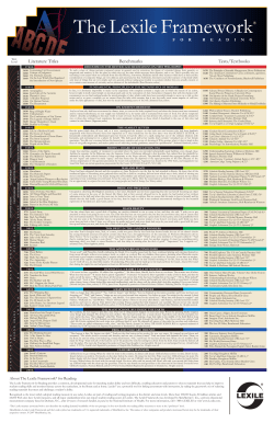 Lexile Map