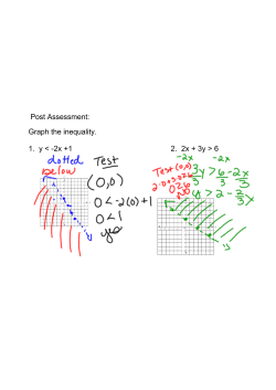 Post Assessment: Graph the inequality. 1. y 2x +1 2. 2x + 3y > 6