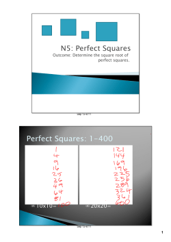 Perfect Squares: 1-400