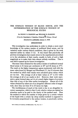 THE SURFACE TENSION OF BLOOD SERUM, AND THE