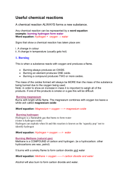 Useful chemical reactions