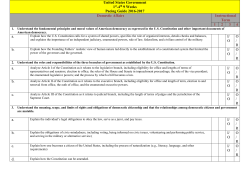 US GOVERNMENT Pacing Guide