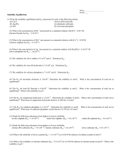 Solubility Equilibrium
