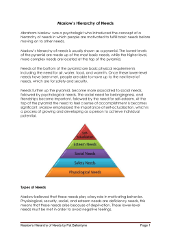 Maslow`s Hierarchy of Needs