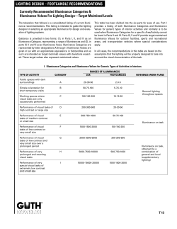 lighting design &ndash; footcandle recommendations