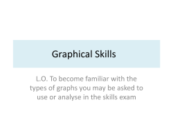 Graphical Skills