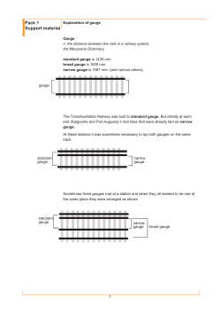 support material 1.indd - National Railway Museum