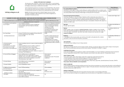 SUMMARY OF COVER, LIMITS AND EXCESSES