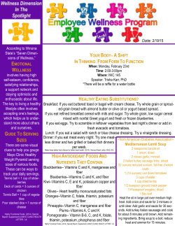 emotional wellness - Winona State University