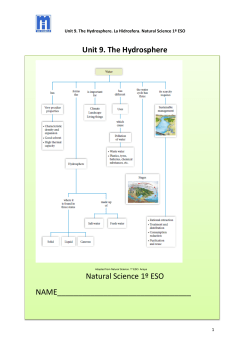 Unit 9. The Hydrosphere Natural Science 1&ordm; ESO