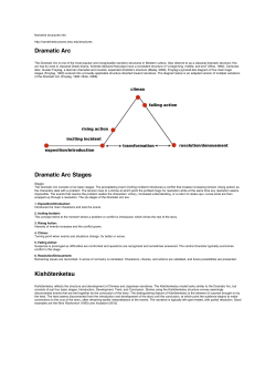 Dramatic Arc Dramatic Arc Stages Kishōtenketsu