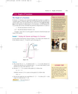 1.4 Graphs of Functions