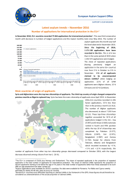 Latest asylum trends &ndash; November 2016