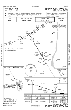 PDF - FlightAware