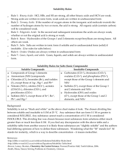 Solubility Rules