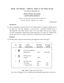 Akam and Puram: the `Address` signs of the Indus Script