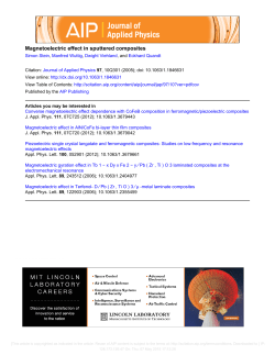Magnetoelectric effect in sputtered composites