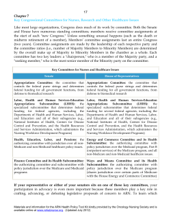 Congressional Committees for Nurses, Research and Other